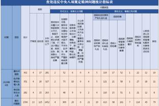 betway体育下载截图1