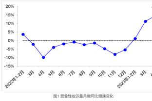 洛萨诺：加图索不认识我也不让我上场 在那不勒斯第一年我们0交流